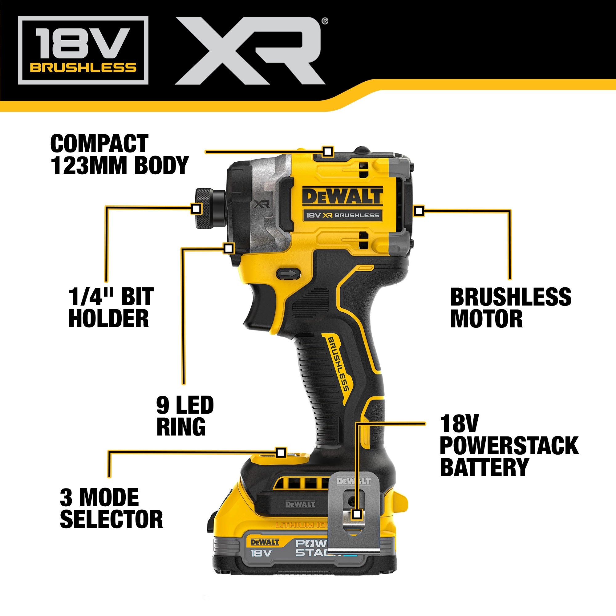 Avvitatore ad Impulsi Dewalt DCF860E2T-QW 18V 1.7Ah